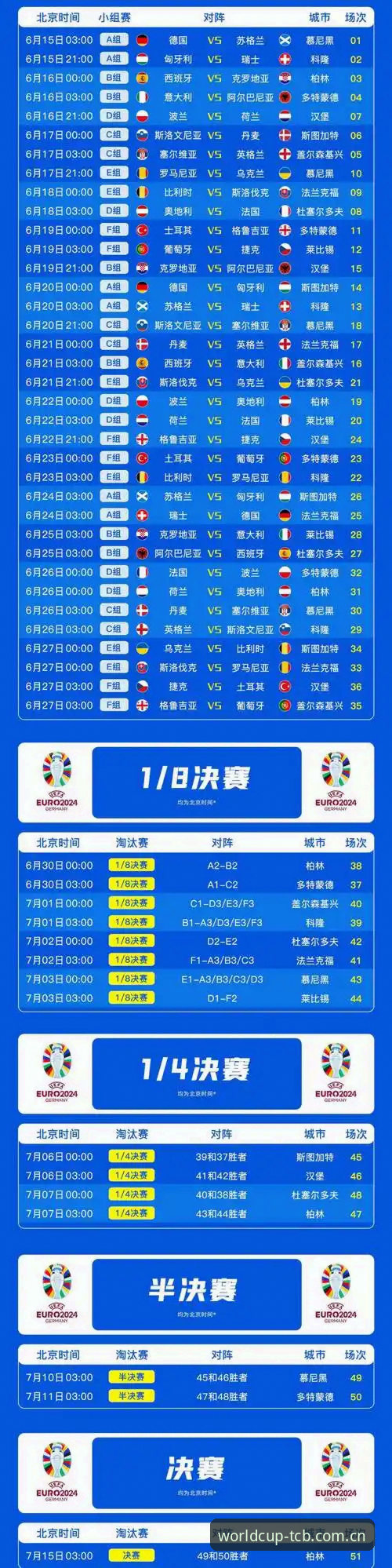 世界杯APP下载必备 2025世界杯APP下载必备完整指南:从注册到投注一步到位